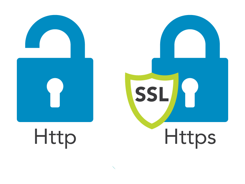SSL-certification-1